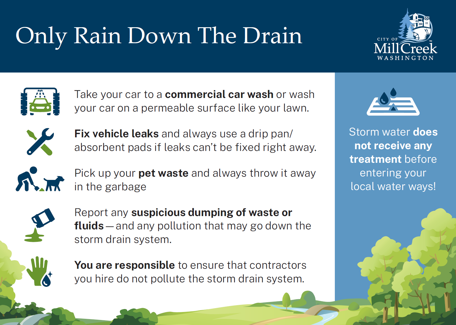 Only Rain Down the Drain Infographic